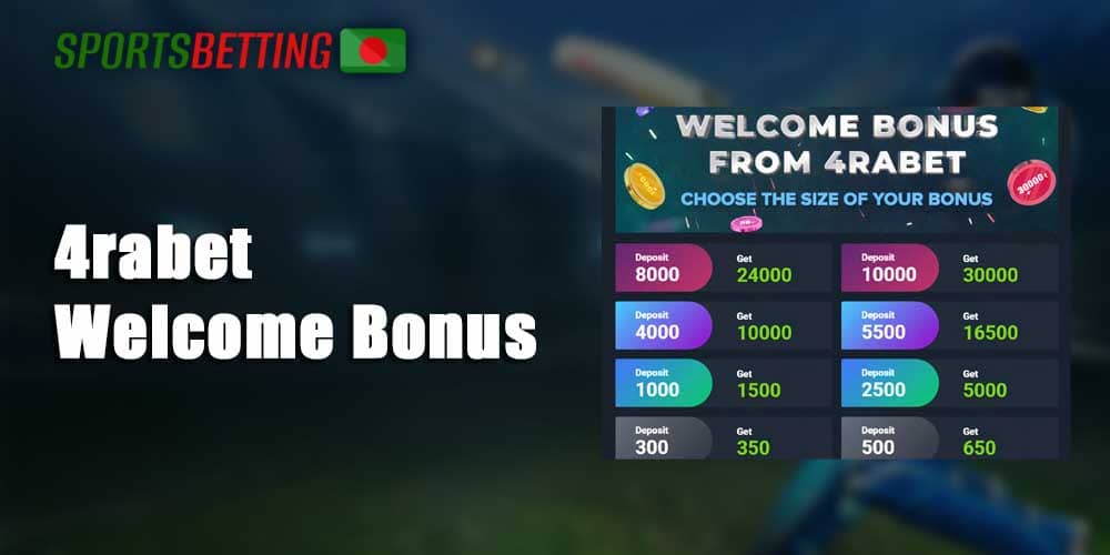 4rabet Welcome Bonus Bangladesh