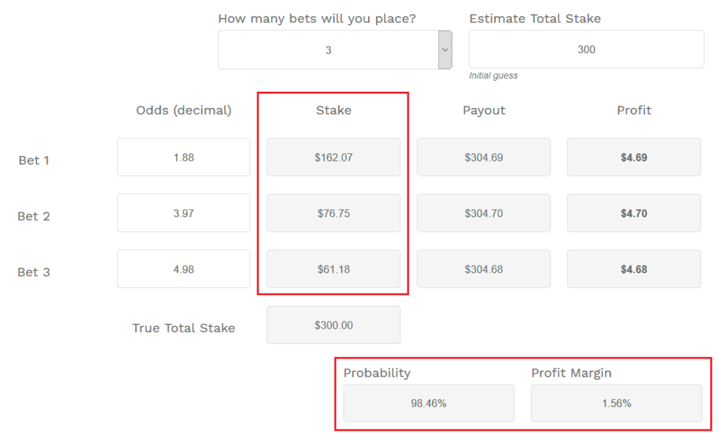 Arbitrage Betting Calculator Explanation