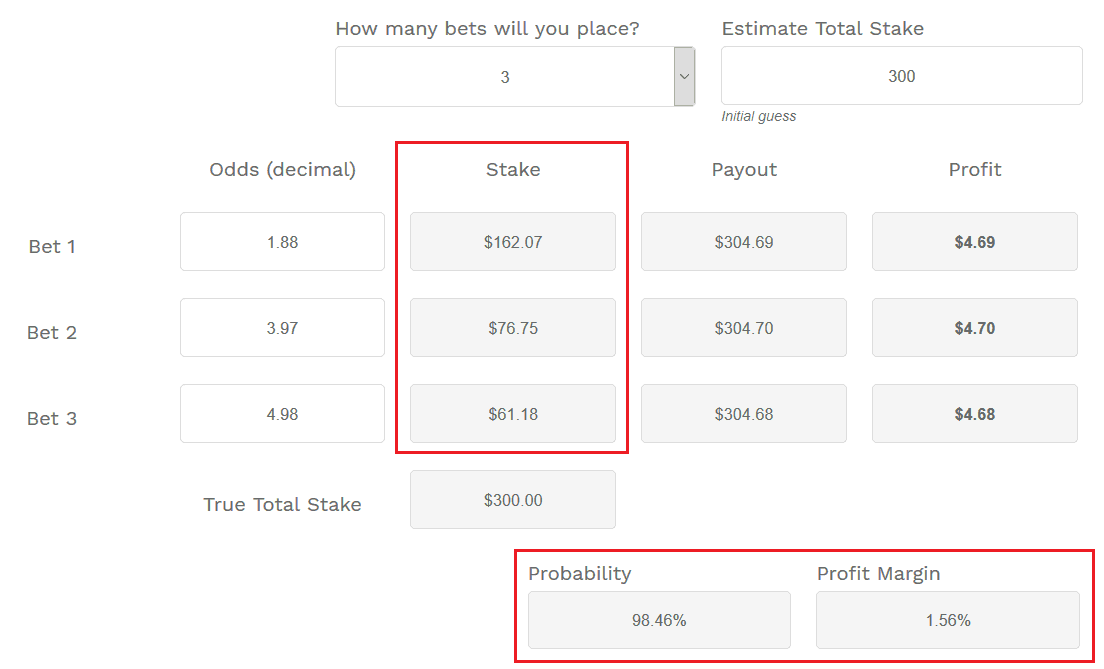 4rabet Arbitrage Betting Calculator A Сomplete Guide of How it Works
